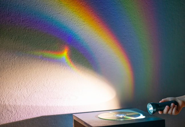 Colour Festival for Children and Their Curious Adults!