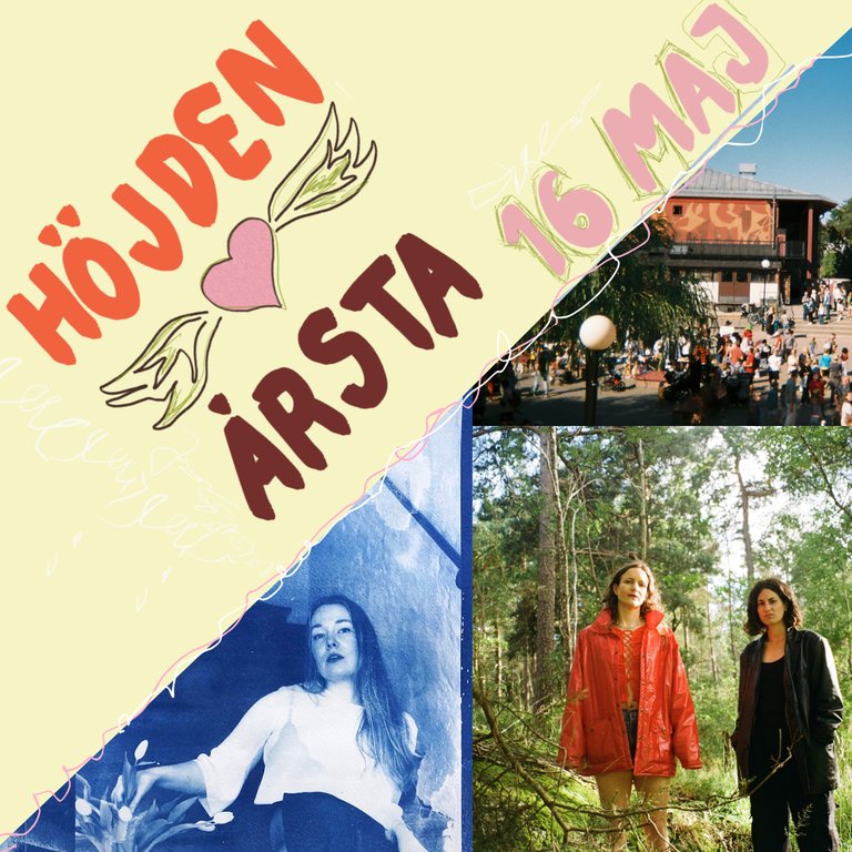 HÖJDEN + ÅRSTA 4KANT.png
